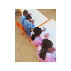 Progetto 